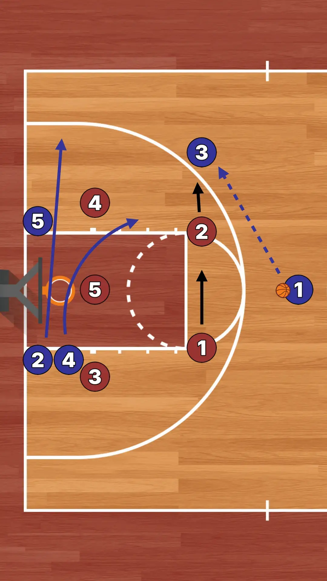 2-3 High to Low to Rim preview