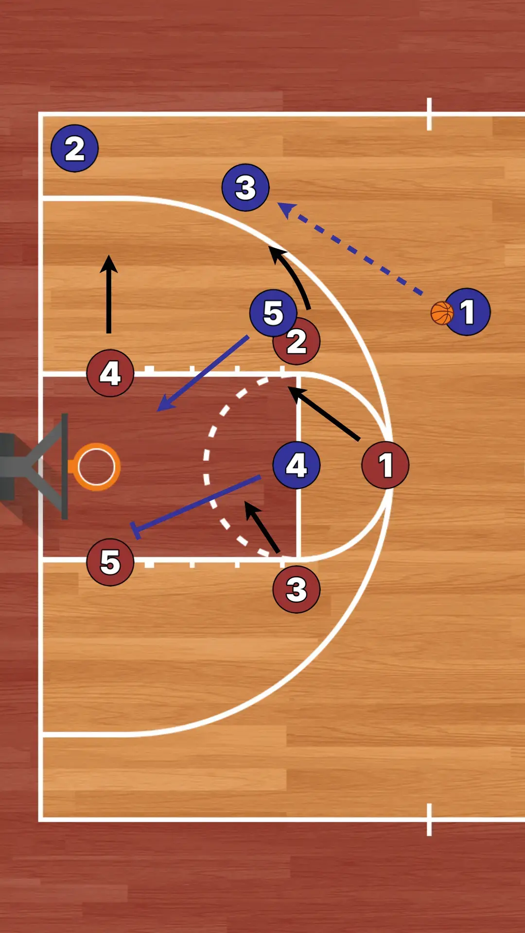 3-2 Flare to Slip with Pin preview