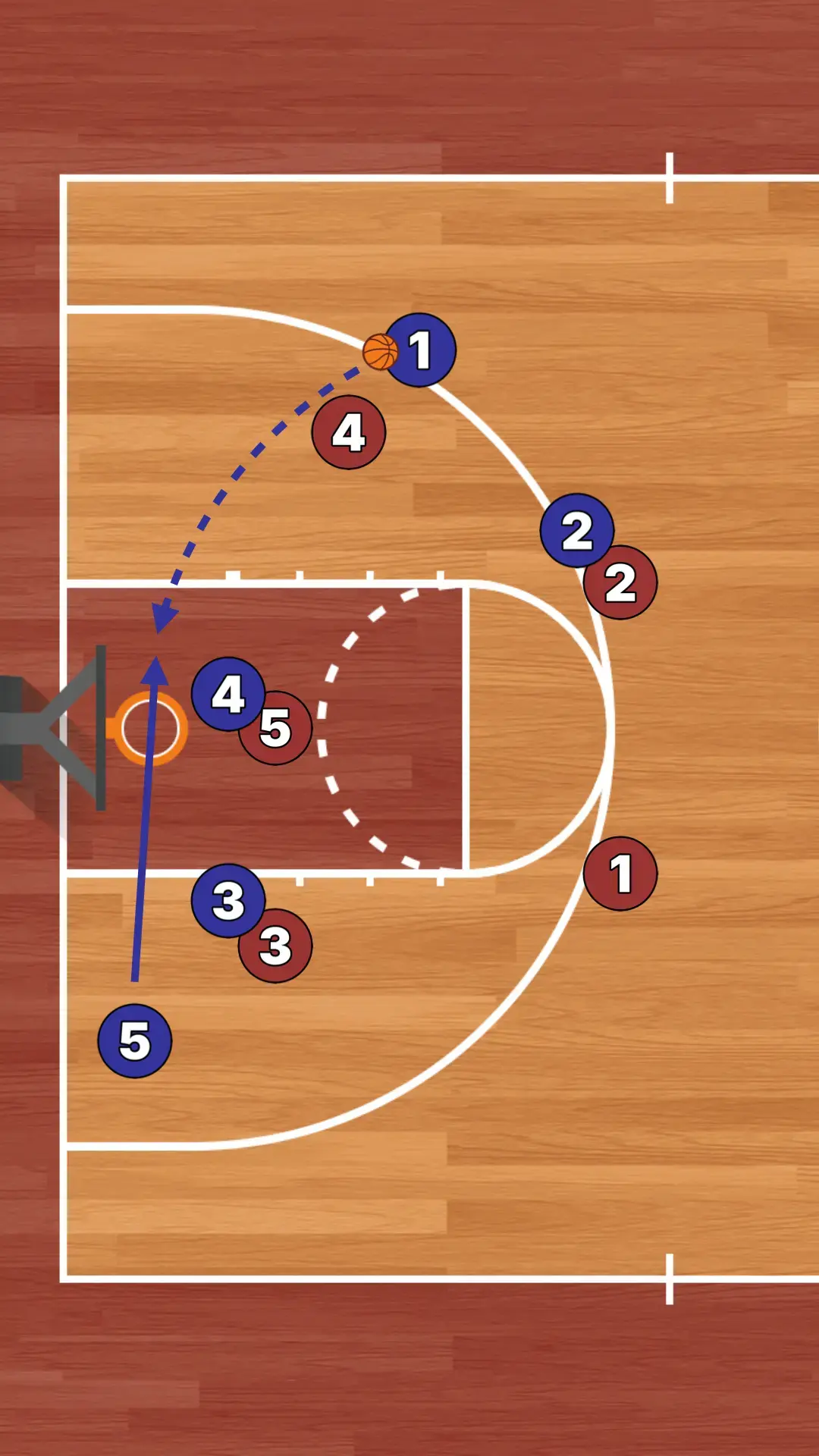 2-3 Dribble-Over Double Screen to Rim preview