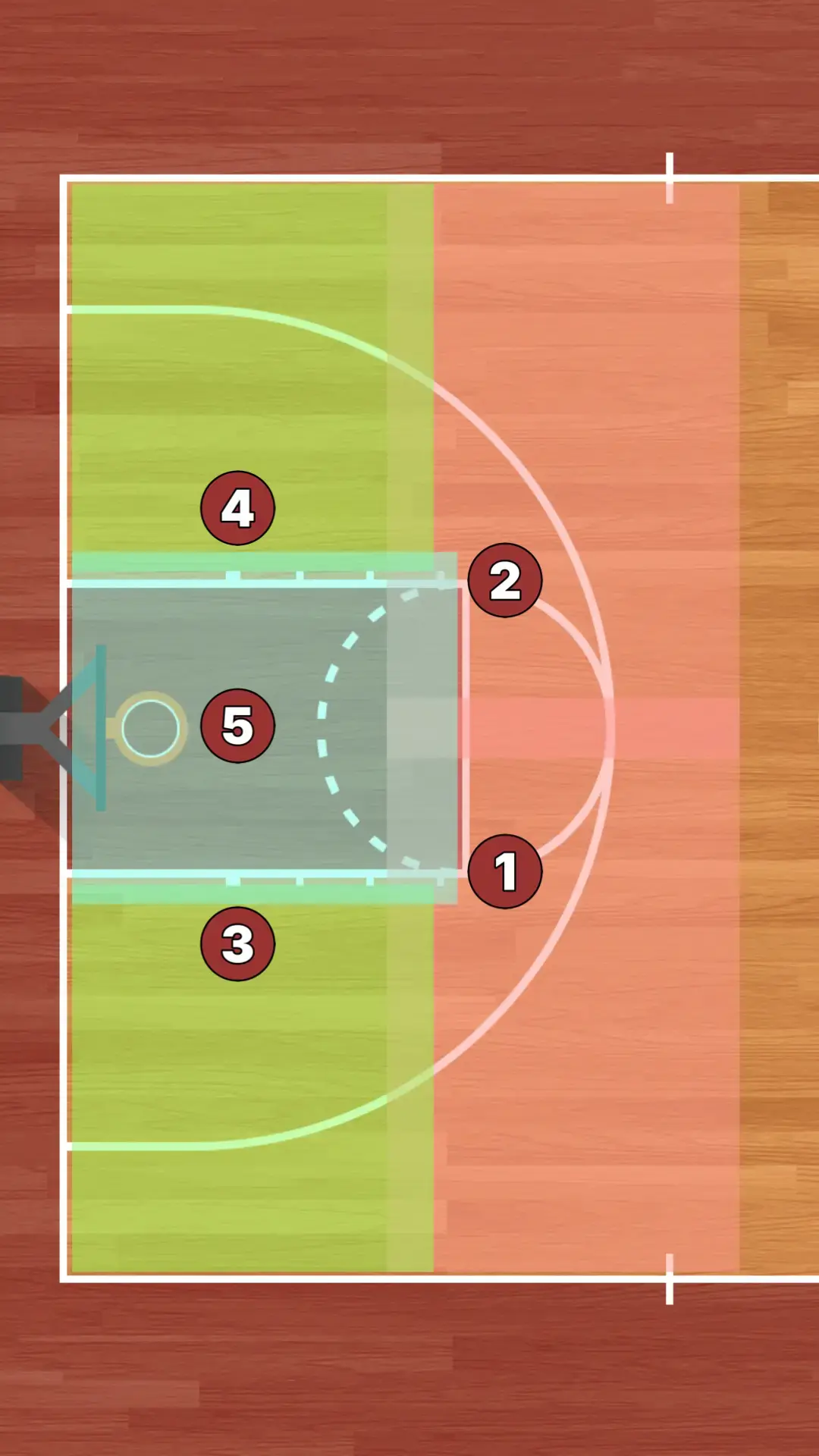 2-3 Base Rotations preview