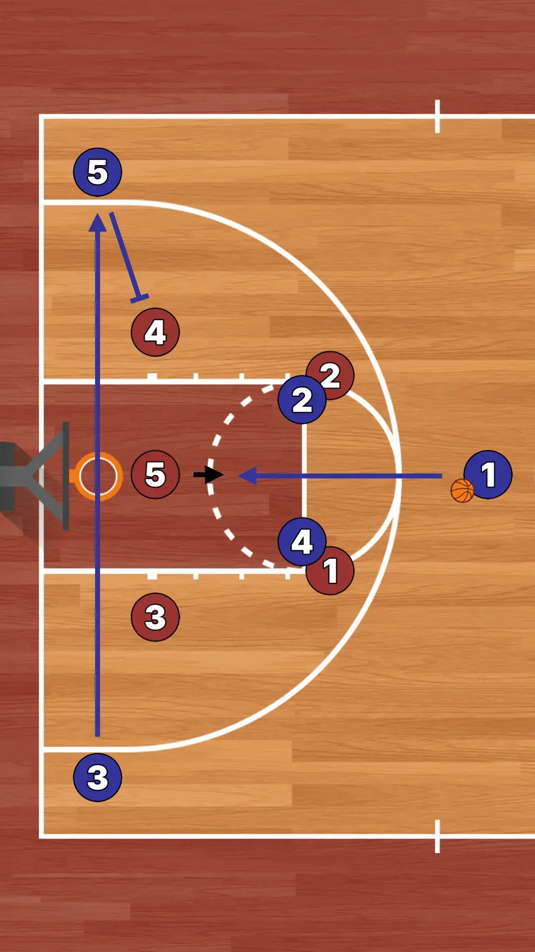 2-3 X-Screen Boomerang to Layup preview