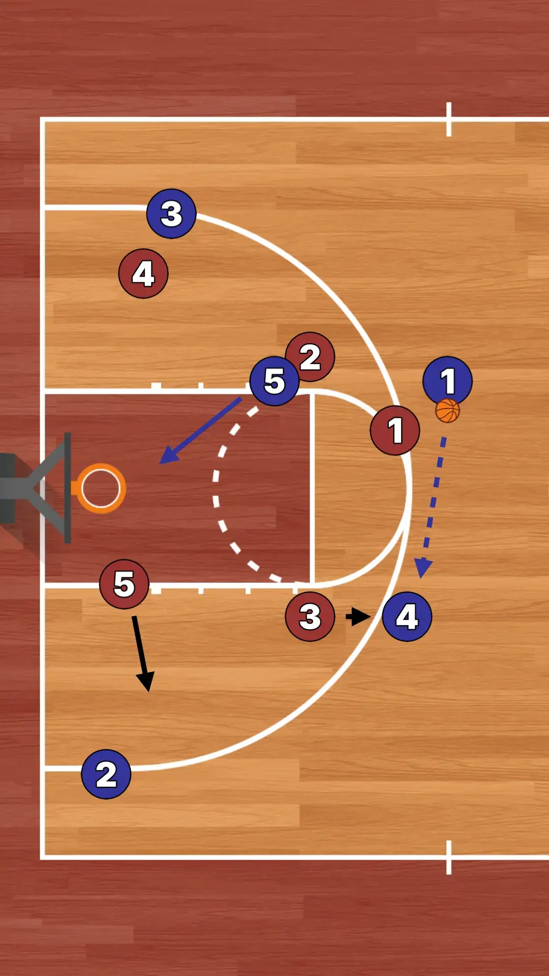 3-2 Flare Slip to Rim preview