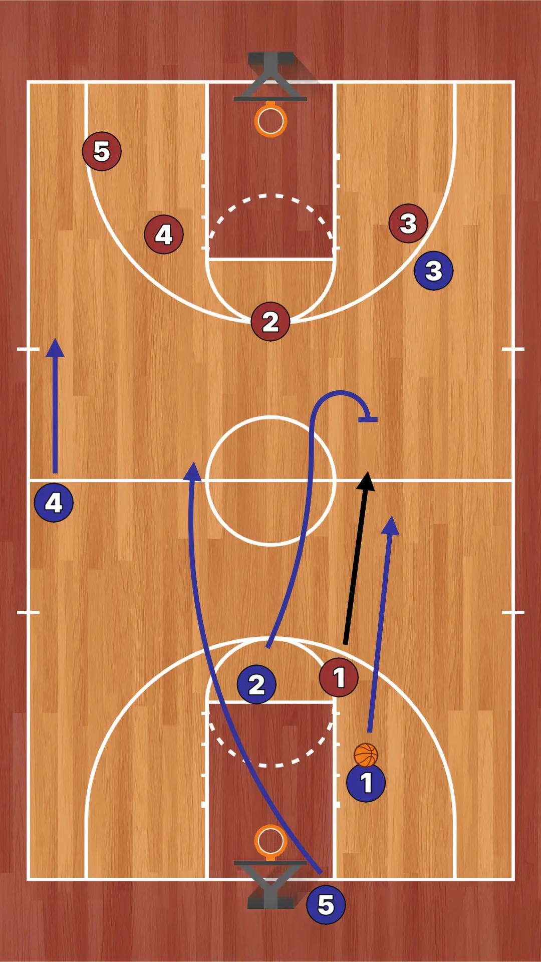 Full-court Press Back Screen to Cut preview
