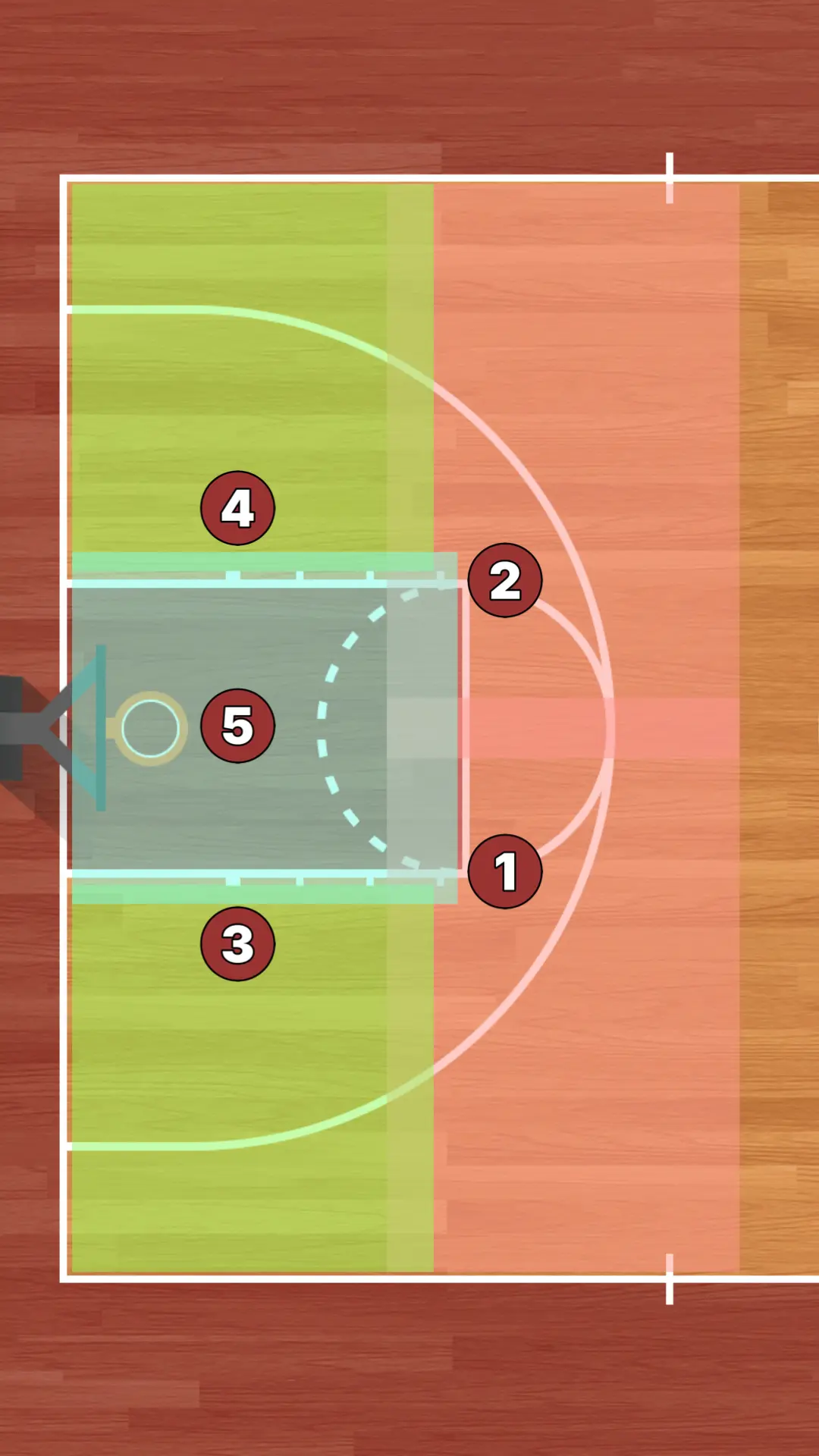 2-3 Base Rotations preview