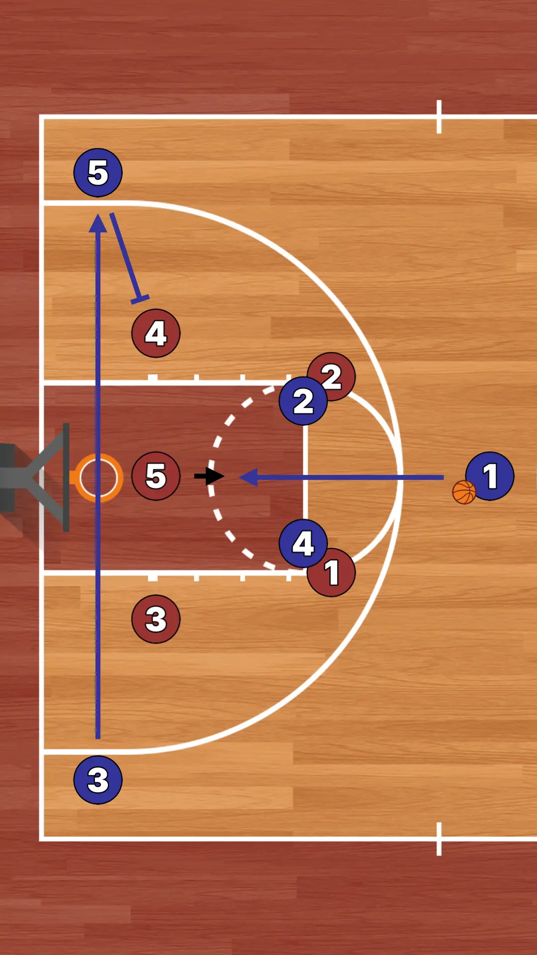 2-3 X-Screen Boomerang to Rim preview